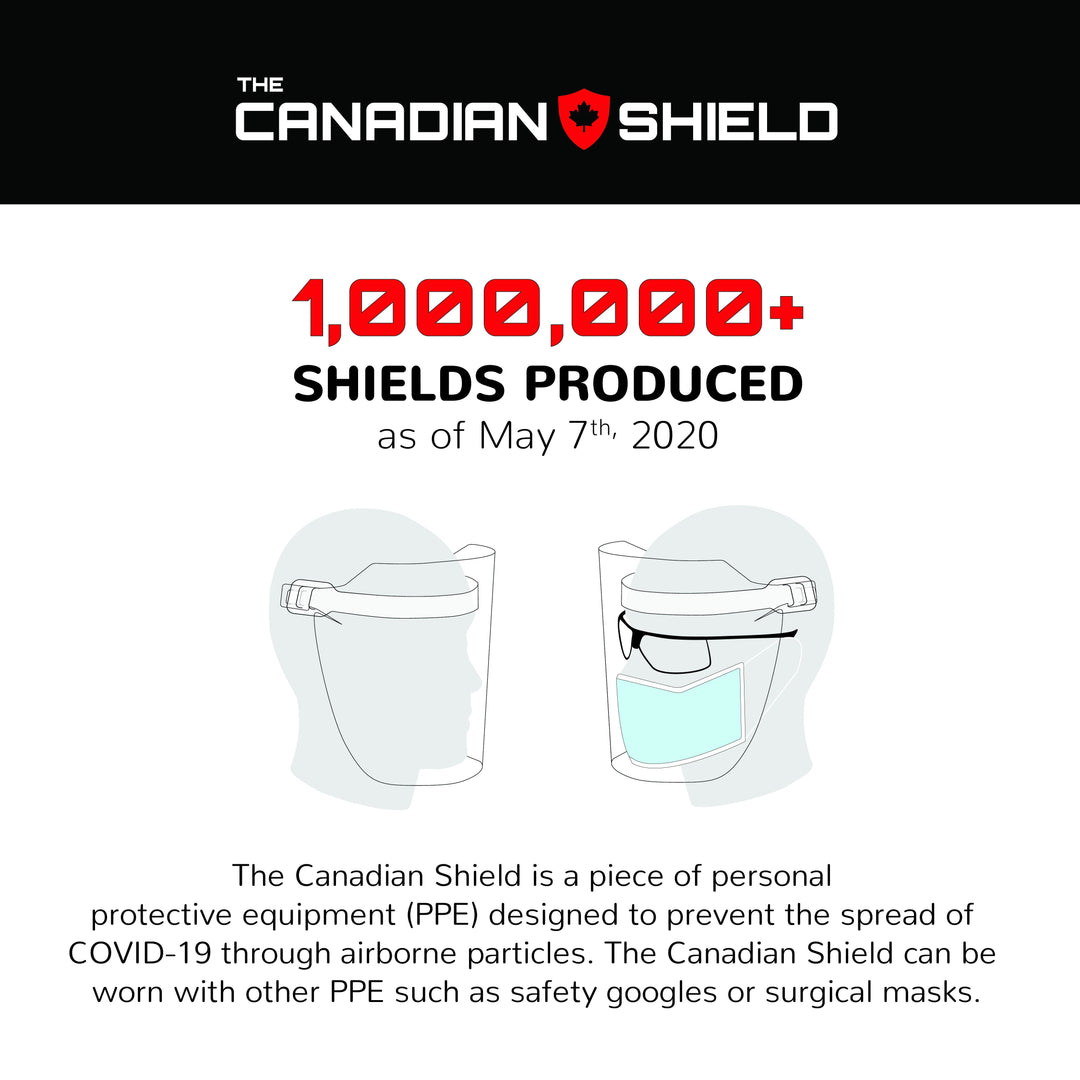 The Canadian Shield Reaches Key Milestone With One Millionth PPE Face Shield Manufactured