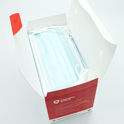 ASTM Level 1 Procedural Masks
