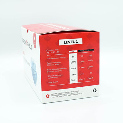 ASTM Level 1 Procedural Masks