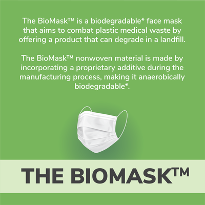 BioMask™ Procedural Masks - ASTM Level 1