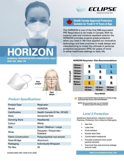 Eclipse HORIZON Surgical Respirators (Non-CSA-Certified)