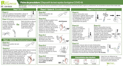 BTNX Inc. Rapid Response COVID-19 Rapid Antigen Test Kit - Health Canada Authorized