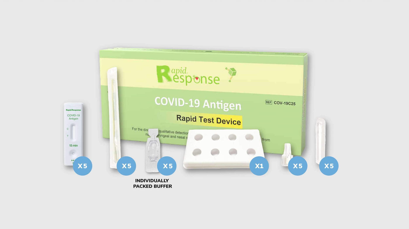 BTNX Inc. Rapid Response COVID-19 Rapid Antigen Test Kit - Health Canada Authorized