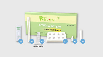 BTNX Inc. Rapid Response COVID-19 Rapid Antigen Test Kit - Health Canada Authorized